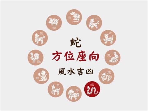 屬蛇座向|肖蛇座向及吉祥號碼數字